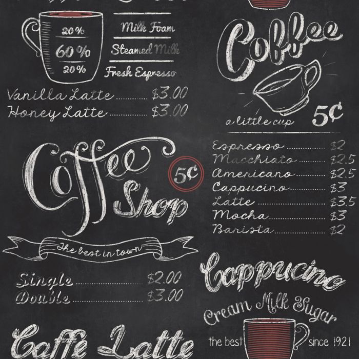 Coffee Shop Blackboard Wallpaper Rasch 234602